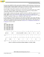 Preview for 836 page of Freescale Semiconductor MPC5565 Reference Manual