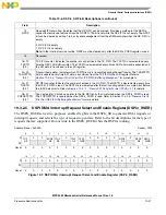 Preview for 844 page of Freescale Semiconductor MPC5565 Reference Manual