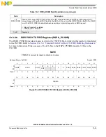 Preview for 846 page of Freescale Semiconductor MPC5565 Reference Manual