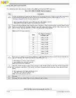 Preview for 847 page of Freescale Semiconductor MPC5565 Reference Manual