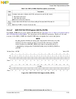 Preview for 848 page of Freescale Semiconductor MPC5565 Reference Manual