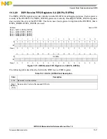 Preview for 850 page of Freescale Semiconductor MPC5565 Reference Manual