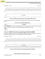 Preview for 854 page of Freescale Semiconductor MPC5565 Reference Manual