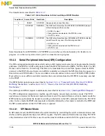 Preview for 859 page of Freescale Semiconductor MPC5565 Reference Manual