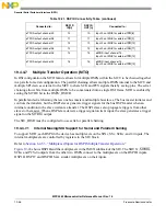 Preview for 869 page of Freescale Semiconductor MPC5565 Reference Manual