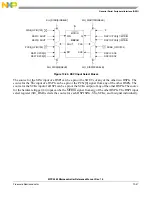 Preview for 870 page of Freescale Semiconductor MPC5565 Reference Manual