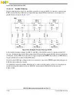 Preview for 871 page of Freescale Semiconductor MPC5565 Reference Manual