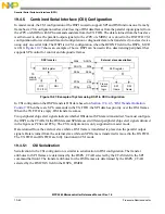 Preview for 873 page of Freescale Semiconductor MPC5565 Reference Manual