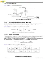 Preview for 875 page of Freescale Semiconductor MPC5565 Reference Manual