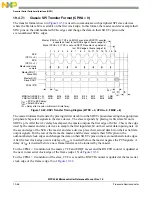 Preview for 879 page of Freescale Semiconductor MPC5565 Reference Manual