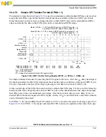 Preview for 880 page of Freescale Semiconductor MPC5565 Reference Manual