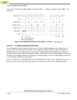 Preview for 883 page of Freescale Semiconductor MPC5565 Reference Manual