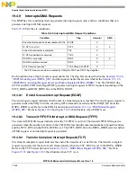 Preview for 887 page of Freescale Semiconductor MPC5565 Reference Manual