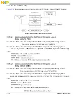 Preview for 893 page of Freescale Semiconductor MPC5565 Reference Manual