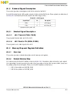 Preview for 898 page of Freescale Semiconductor MPC5565 Reference Manual