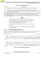 Preview for 904 page of Freescale Semiconductor MPC5565 Reference Manual