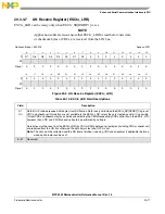 Preview for 912 page of Freescale Semiconductor MPC5565 Reference Manual