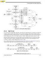 Preview for 914 page of Freescale Semiconductor MPC5565 Reference Manual