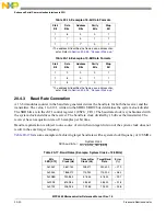 Preview for 915 page of Freescale Semiconductor MPC5565 Reference Manual