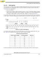 Preview for 922 page of Freescale Semiconductor MPC5565 Reference Manual