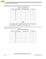 Preview for 923 page of Freescale Semiconductor MPC5565 Reference Manual