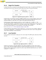 Preview for 928 page of Freescale Semiconductor MPC5565 Reference Manual