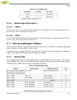 Preview for 942 page of Freescale Semiconductor MPC5565 Reference Manual