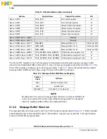 Preview for 943 page of Freescale Semiconductor MPC5565 Reference Manual