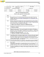 Preview for 944 page of Freescale Semiconductor MPC5565 Reference Manual