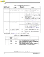 Preview for 945 page of Freescale Semiconductor MPC5565 Reference Manual