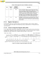 Preview for 946 page of Freescale Semiconductor MPC5565 Reference Manual