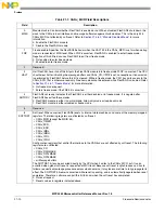 Preview for 947 page of Freescale Semiconductor MPC5565 Reference Manual