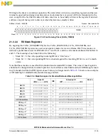 Preview for 952 page of Freescale Semiconductor MPC5565 Reference Manual