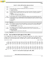 Preview for 958 page of Freescale Semiconductor MPC5565 Reference Manual