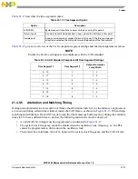 Preview for 968 page of Freescale Semiconductor MPC5565 Reference Manual