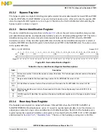 Preview for 986 page of Freescale Semiconductor MPC5565 Reference Manual