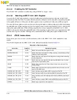 Preview for 989 page of Freescale Semiconductor MPC5565 Reference Manual