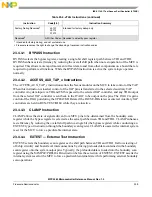 Preview for 990 page of Freescale Semiconductor MPC5565 Reference Manual