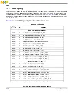 Preview for 1001 page of Freescale Semiconductor MPC5565 Reference Manual