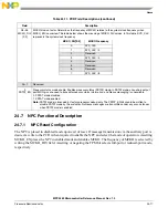 Preview for 1010 page of Freescale Semiconductor MPC5565 Reference Manual