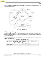 Preview for 1012 page of Freescale Semiconductor MPC5565 Reference Manual