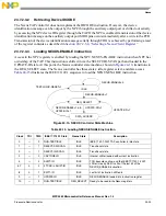 Preview for 1016 page of Freescale Semiconductor MPC5565 Reference Manual