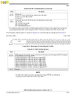 Preview for 1032 page of Freescale Semiconductor MPC5565 Reference Manual