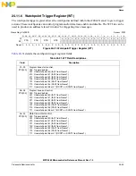 Preview for 1036 page of Freescale Semiconductor MPC5565 Reference Manual