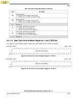 Preview for 1038 page of Freescale Semiconductor MPC5565 Reference Manual