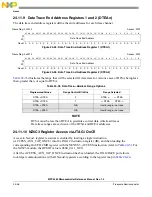 Preview for 1039 page of Freescale Semiconductor MPC5565 Reference Manual