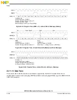 Preview for 1051 page of Freescale Semiconductor MPC5565 Reference Manual