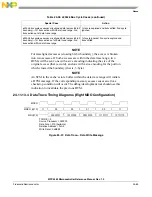 Preview for 1056 page of Freescale Semiconductor MPC5565 Reference Manual