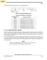 Preview for 1058 page of Freescale Semiconductor MPC5565 Reference Manual