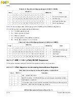 Preview for 1065 page of Freescale Semiconductor MPC5565 Reference Manual